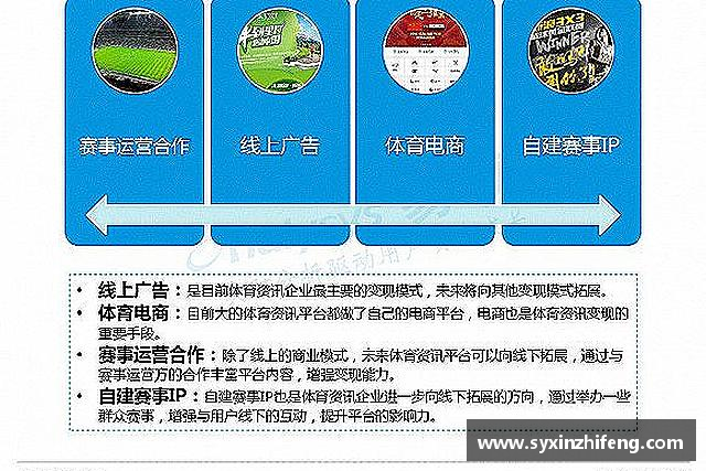 了解一竞技